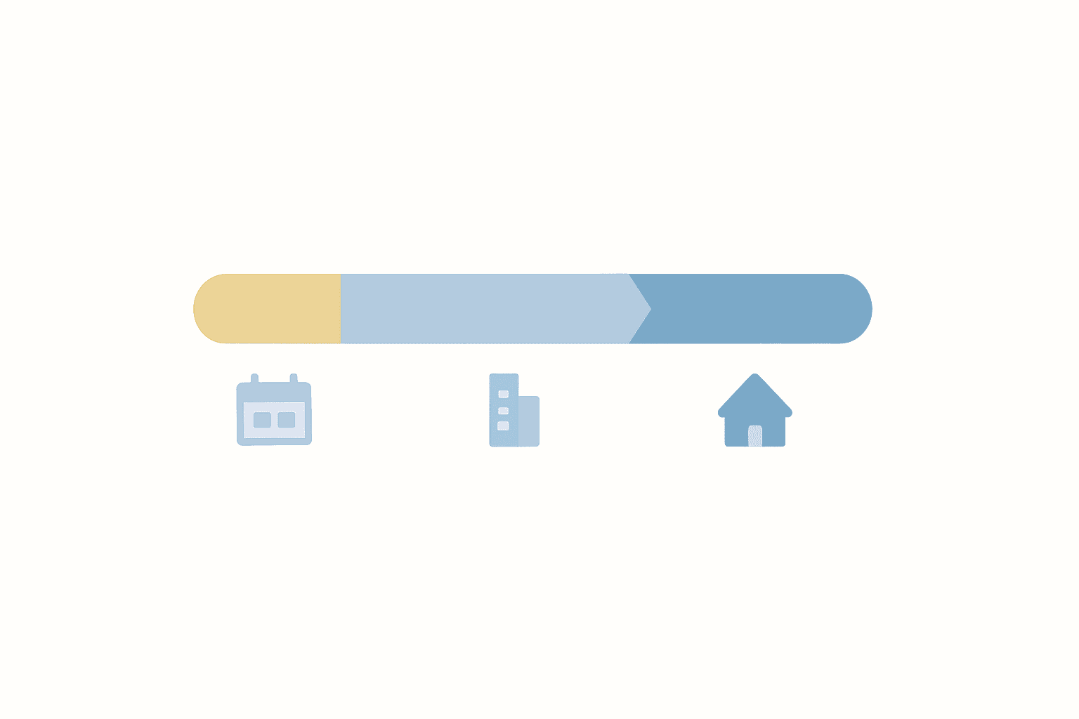 Payment plan diagram